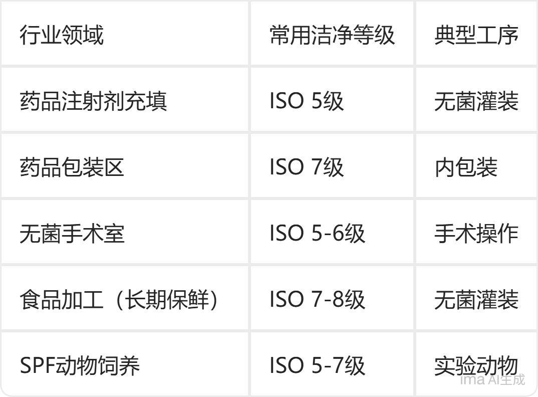 生物.png