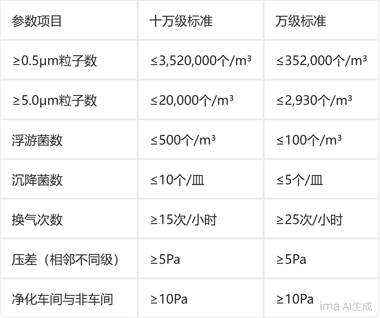 尘埃粒子.png