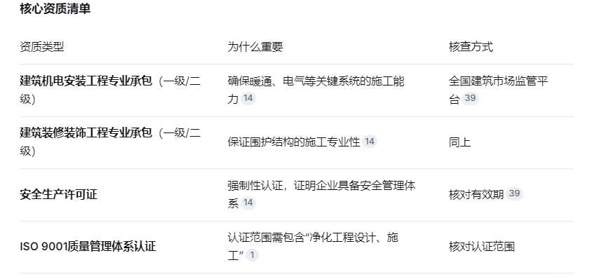 核查资质.png