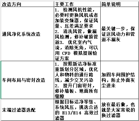 旧车间升级.png